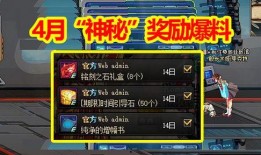 DNF4月份版本最新爆料,技能革新与冒险新篇章